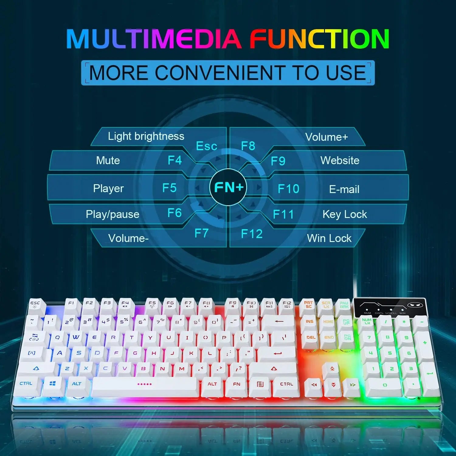 MageGee Gaming Keyboard Mouse Combo, K1 RGB LED Backlit Wired Keyboard with 104 Key Computer PC Gaming Keyboard for PCLaptop