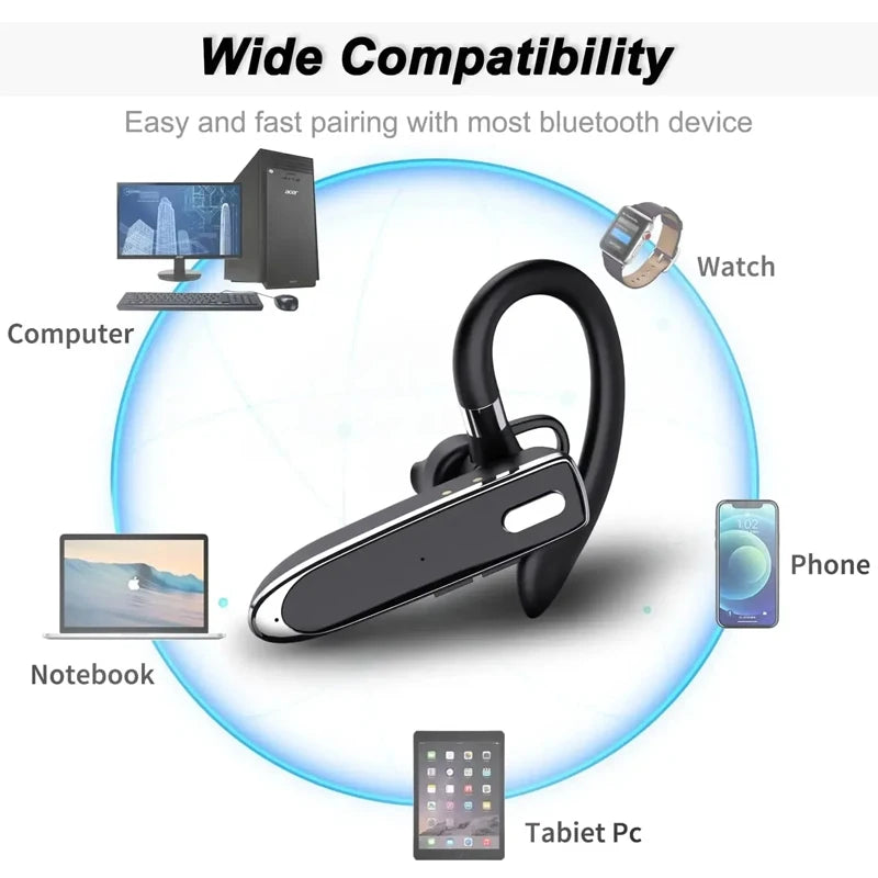 Wireless Bluetooth Earphones With Microphone Noise Cancelling Handsfree Talking Sweatproof Headset Business Auriculares