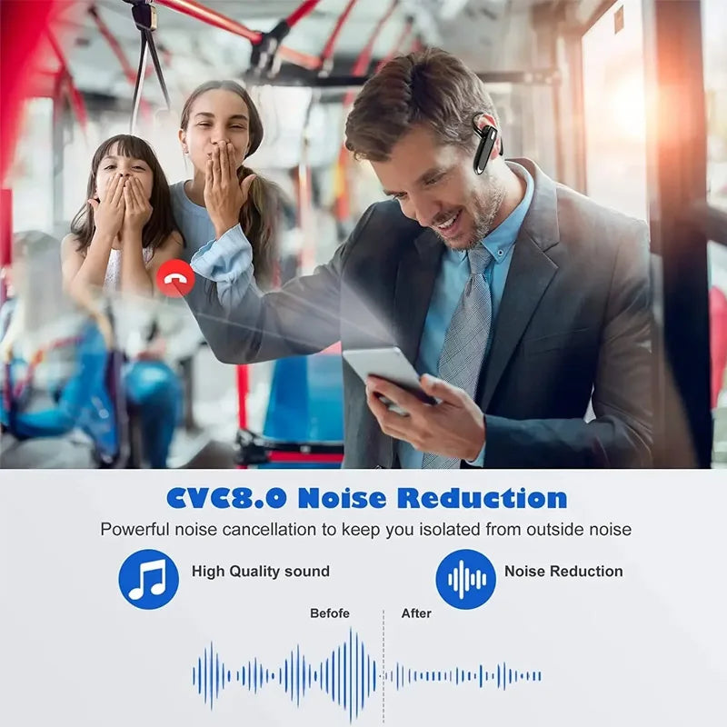 Wireless Bluetooth Earphones With Microphone Noise Cancelling Handsfree Talking Sweatproof Headset Business Auriculares