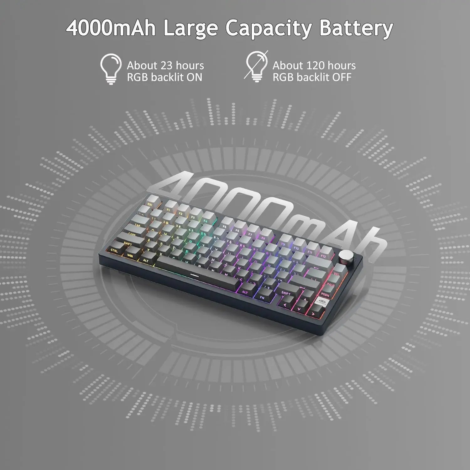MageGee LIGHT75 Wireless Creamy Keyboard, Tri-Mode Bluetooth 2.4 GHz USB-C RGB Backlit, Gasket Hot Swappable Custom Gaming Keyboa