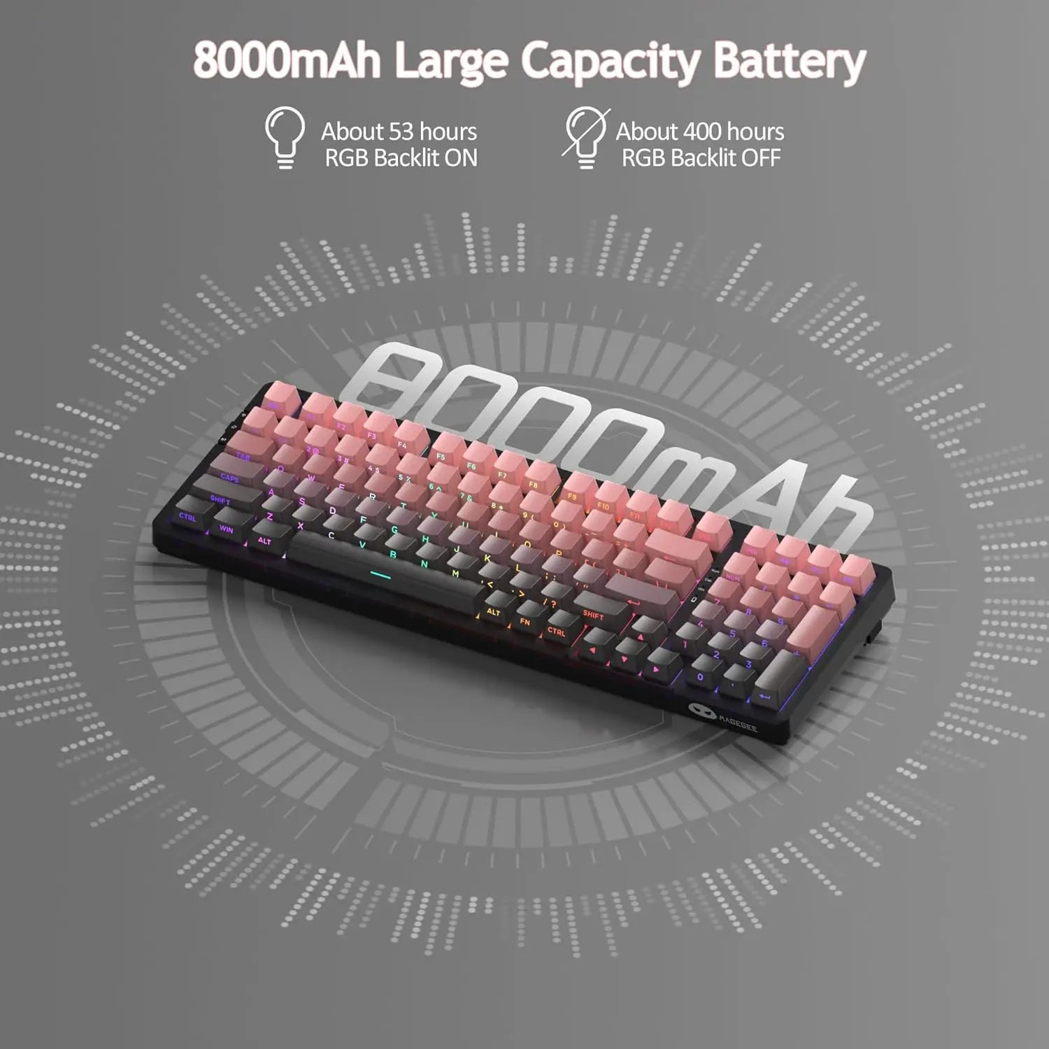 MageGee LIGHT100 Wireless Creamy Keyboard, Gasket Structure Hot Swappable, Tri-Mode 2.4GUSB-CBT5.0 RGB Backlit Mechanical Gami